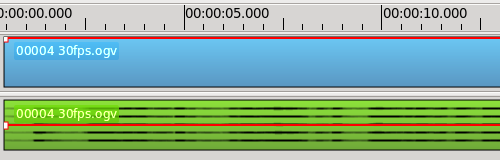 pitivi waveform multiple channels